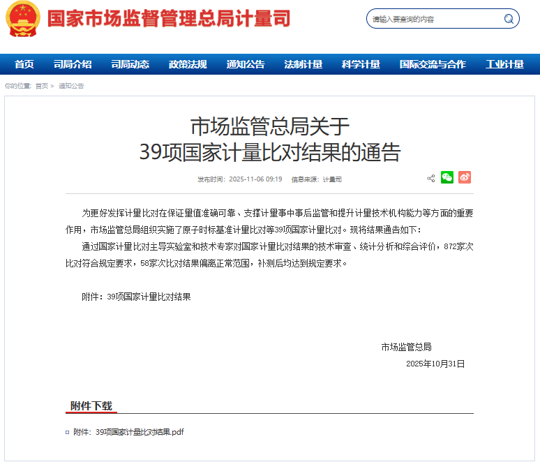 瑞信公司氮中硫化氢气体标准物质通过国家计量比对